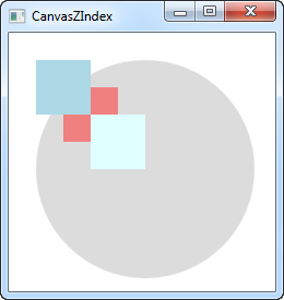 The Canvas control The complete WPF tutorial