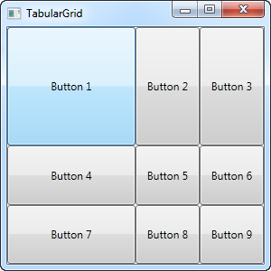 The Grid - Rows & columns - The complete WPF tutorial